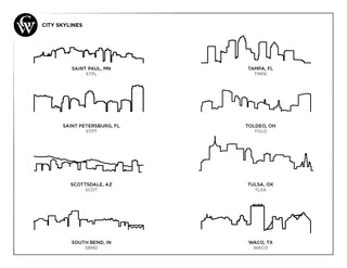 Personalized City Ornament