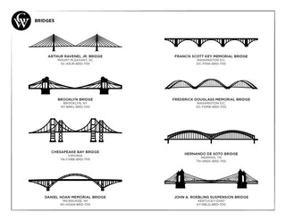 Wood Bridge Holiday Ornament